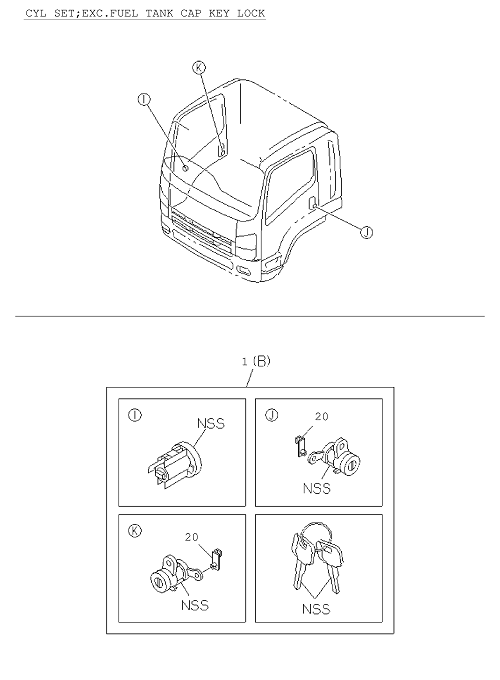 Partial Engine